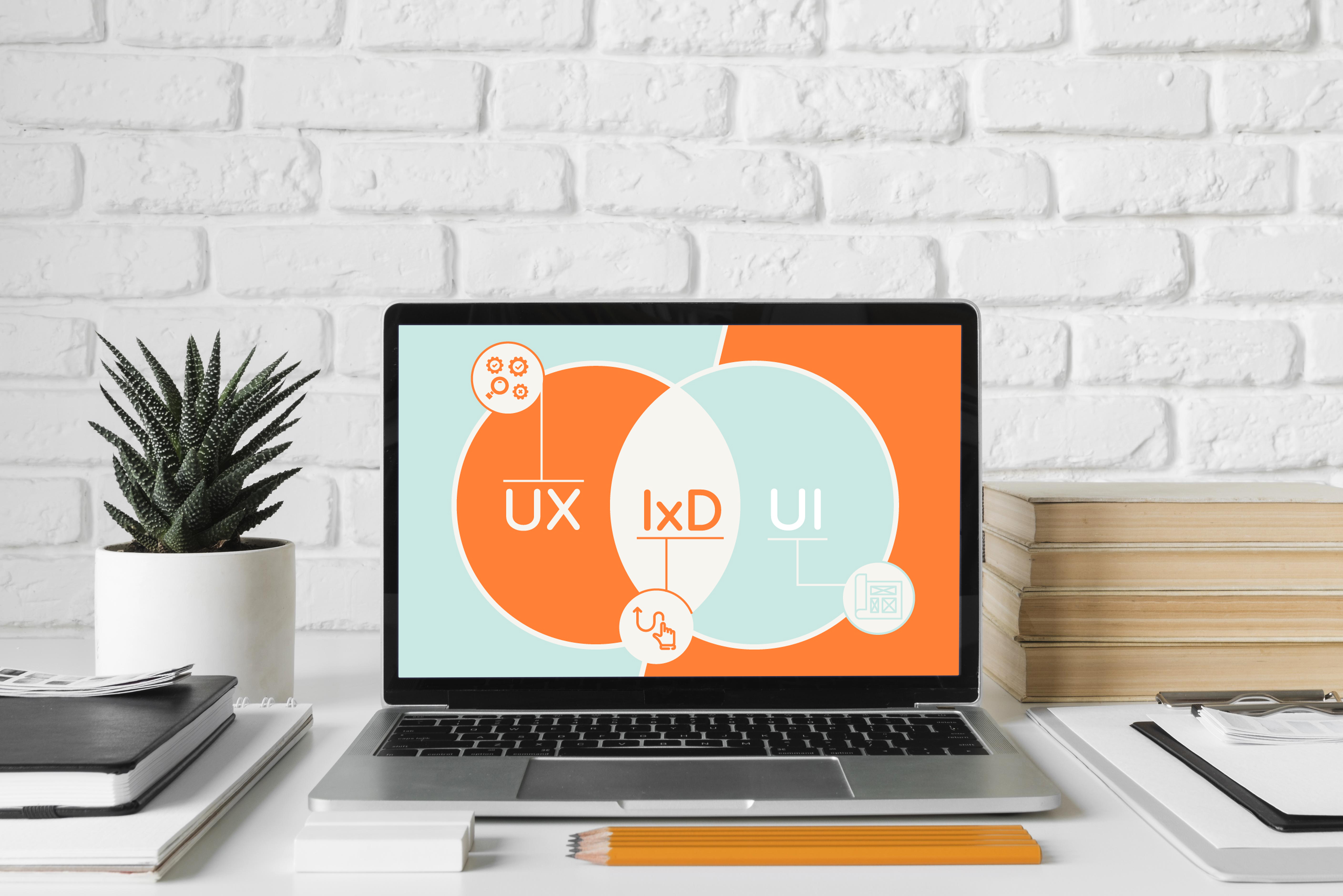 Diseño UX, UI e IxD